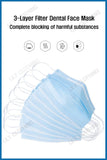 3 LAYER PREMIUM DISPOSABLE FACE MASK SHIP FROM USA ANTIBACTERIAL PROTECTIVE DISPOSABLE DUST MASK. FACE MASK